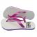 Chinelo Adulto Personalizado